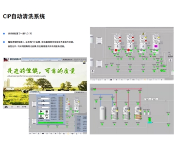 CIP自動(dòng)清洗系統